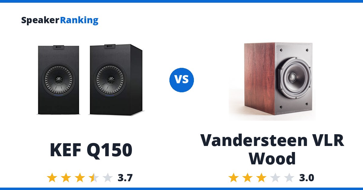 KEF Q150 vs Vandersteen VLR Wood