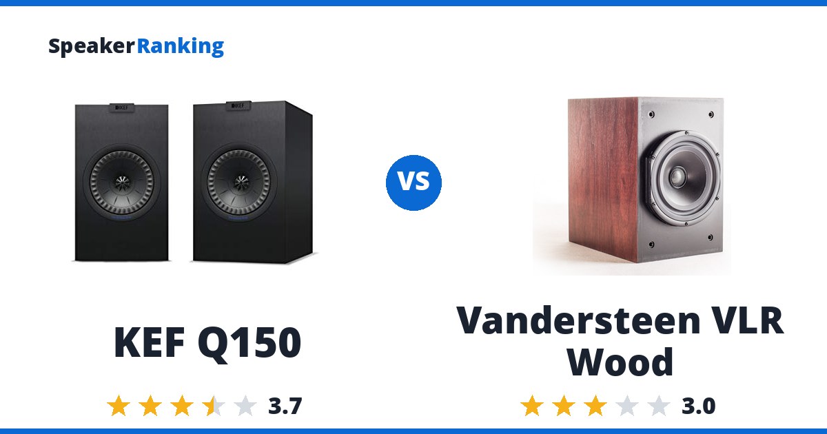 KEF Q150 vs Vandersteen VLR Wood