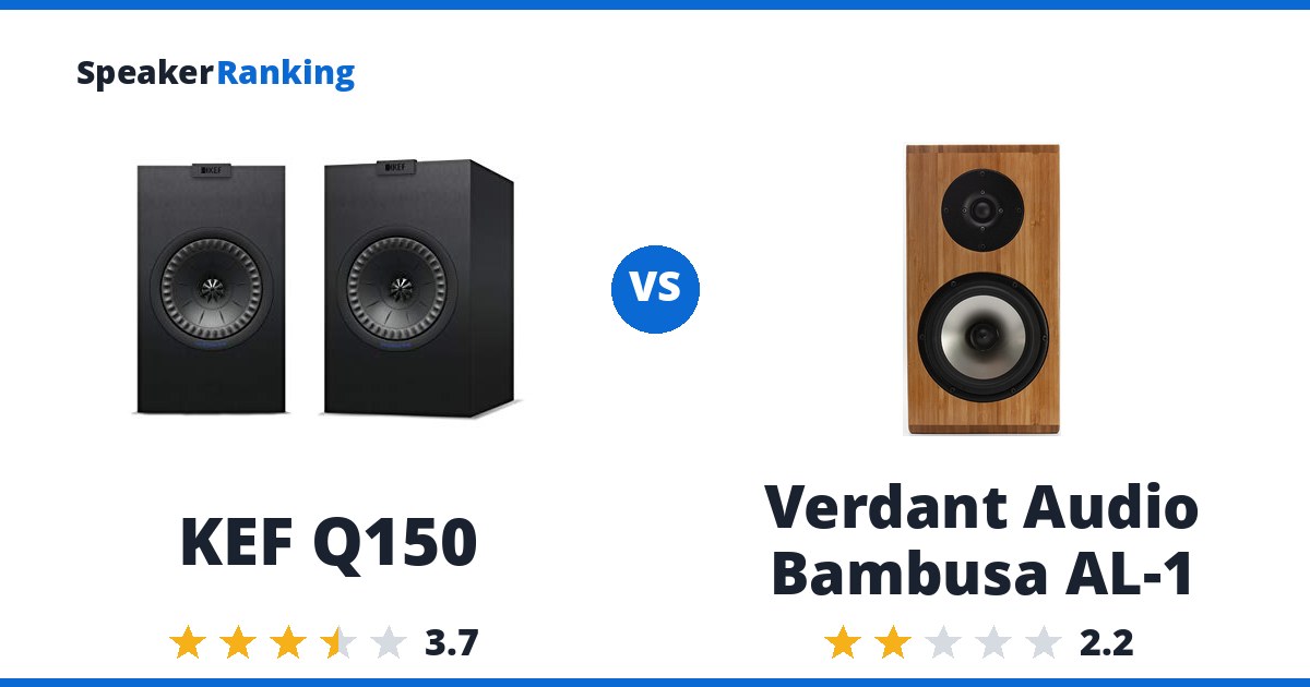 KEF Q150 vs Verdant Audio Bambusa AL-1