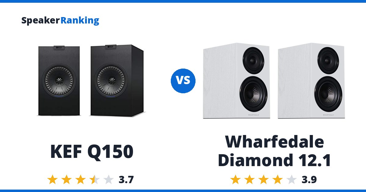 KEF Q150 vs Wharfedale Diamond 12.1