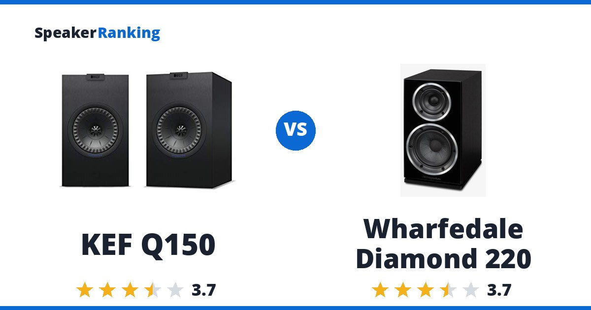KEF Q150 vs Wharfedale Diamond 220
