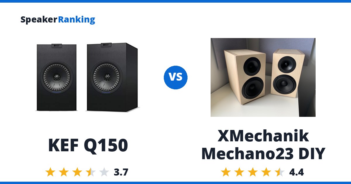 KEF Q150 vs XMechanik Mechano23 DIY