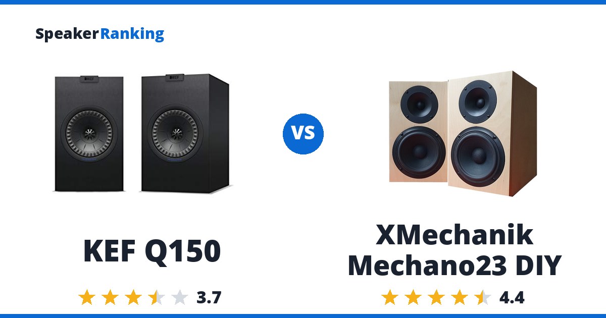 KEF Q150 vs XMechanik Mechano23 DIY
