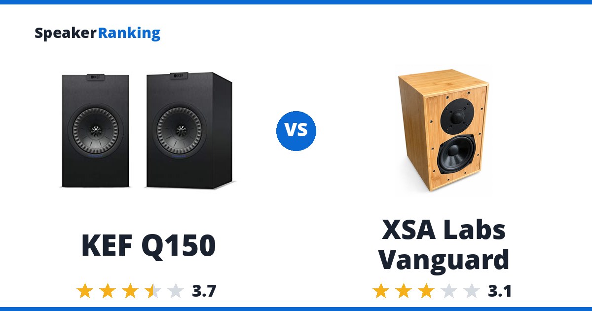 KEF Q150 vs XSA Labs Vanguard