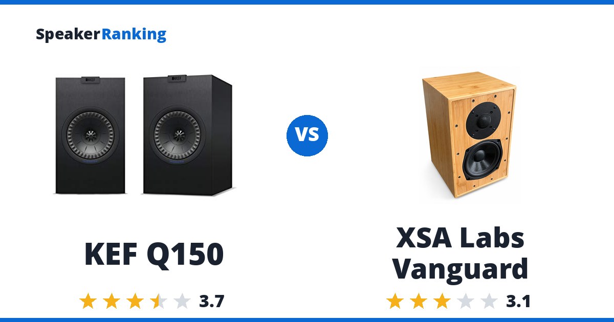KEF Q150 vs XSA Labs Vanguard
