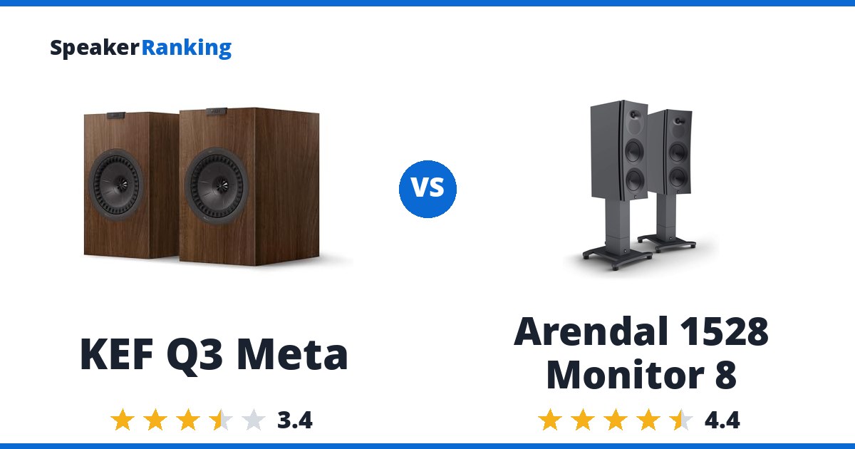 KEF Q3 Meta vs Arendal 1528 Monitor 8