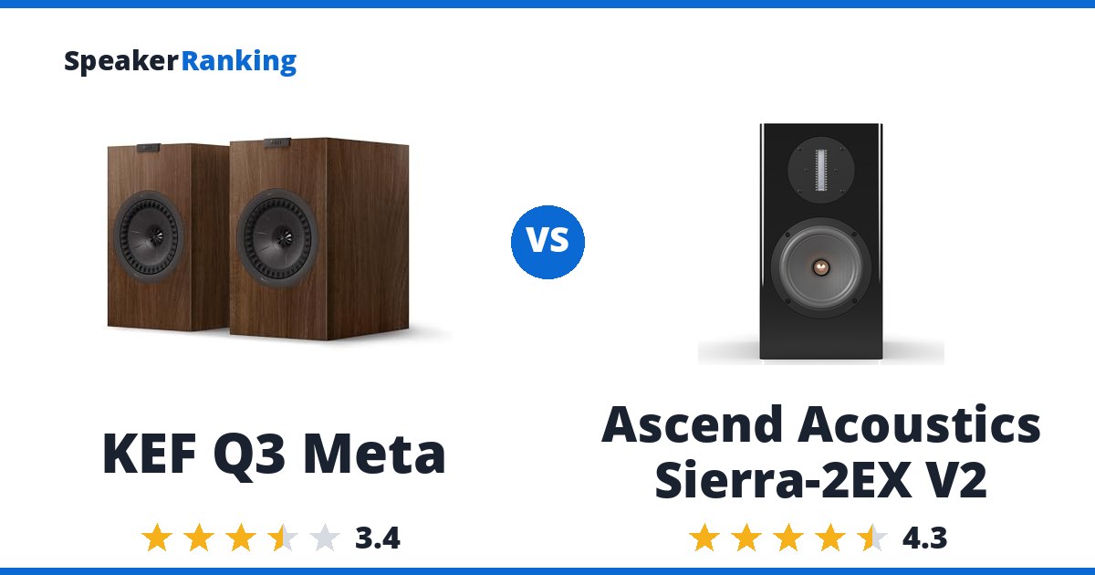 KEF Q3 Meta vs Ascend Acoustics Sierra-2EX V2