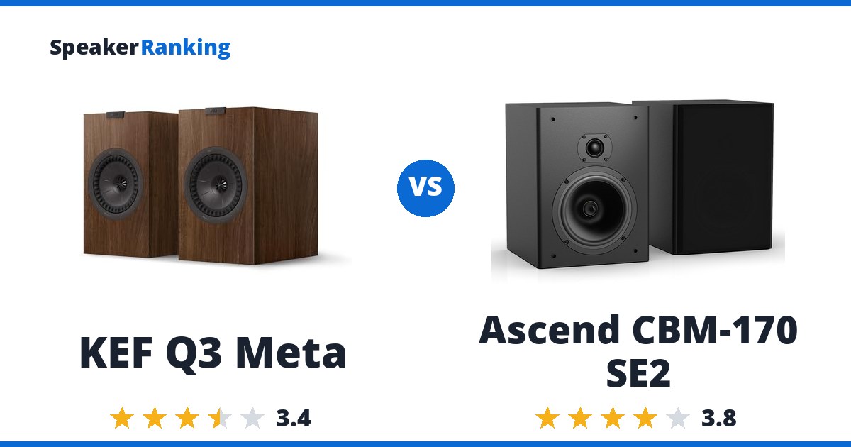 KEF Q3 Meta vs Ascend CBM-170 SE2