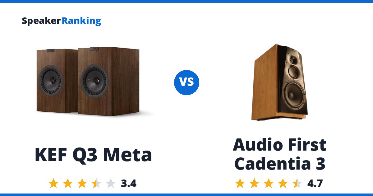 KEF Q3 Meta vs Audio First Cadentia 3