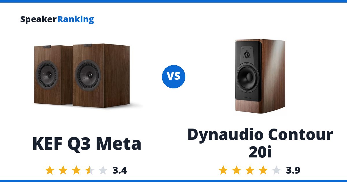 KEF Q3 Meta vs Dynaudio Contour 20i