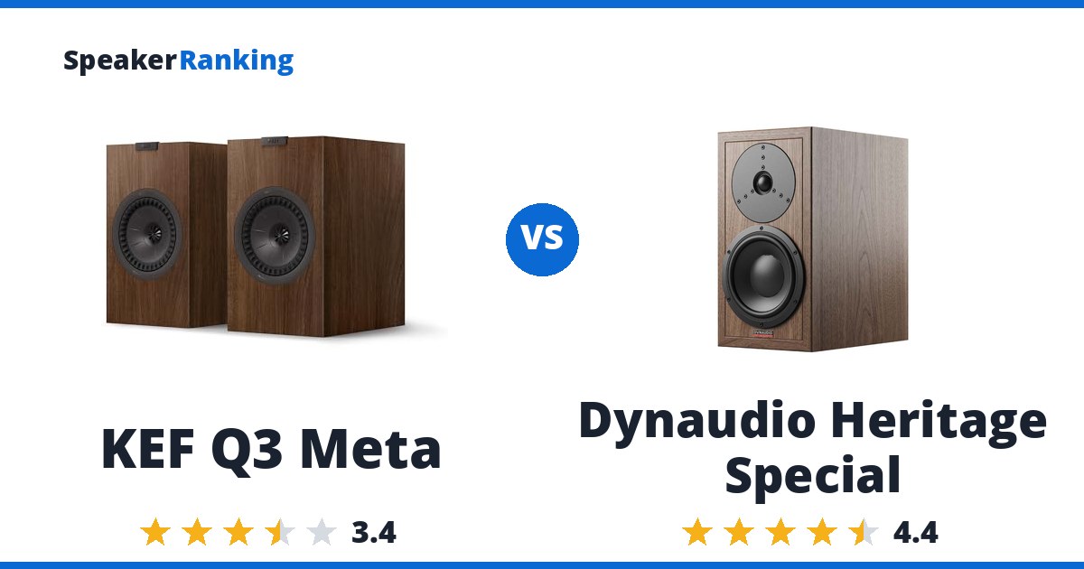KEF Q3 Meta vs Dynaudio Heritage Special