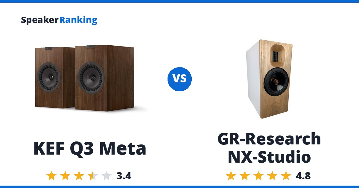 KEF Q3 Meta vs GR-Research NX-Studio