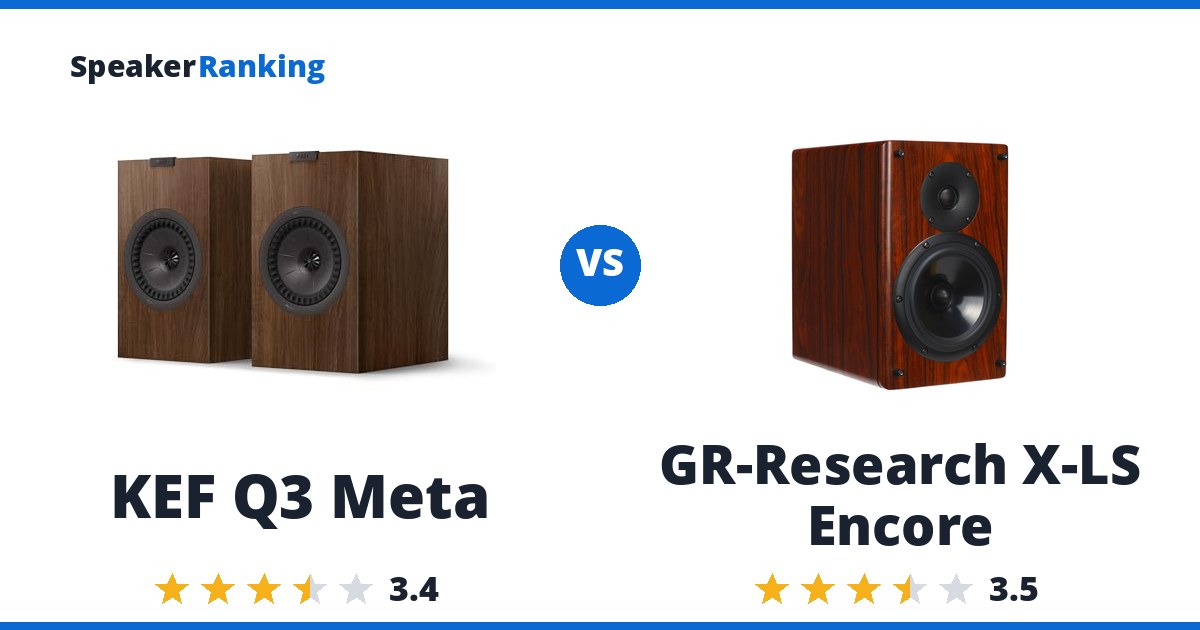 KEF Q3 Meta vs GR-Research X-LS Encore