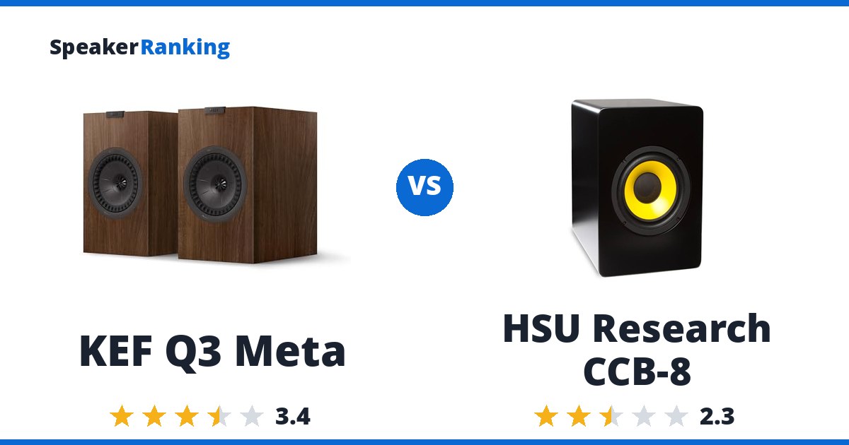 KEF Q3 Meta vs HSU Research CCB-8