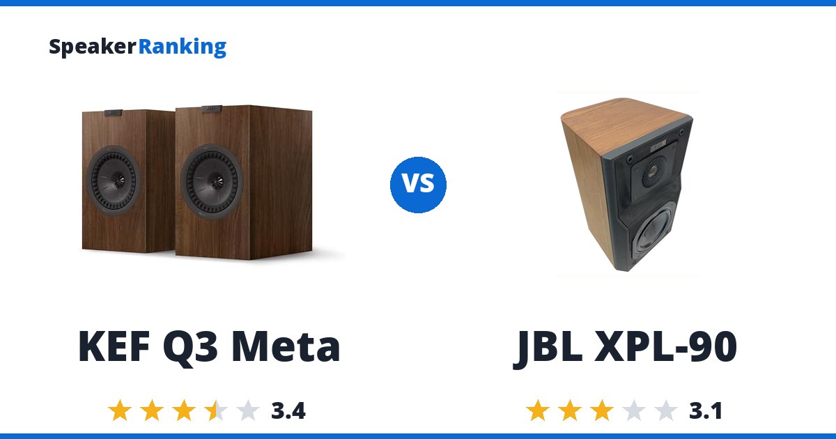 KEF Q3 Meta vs JBL XPL-90