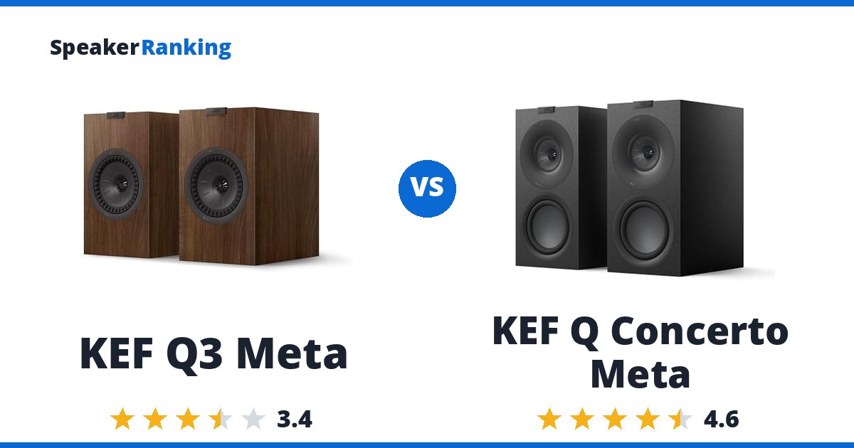 KEF Q3 Meta vs KEF Q Concerto Meta