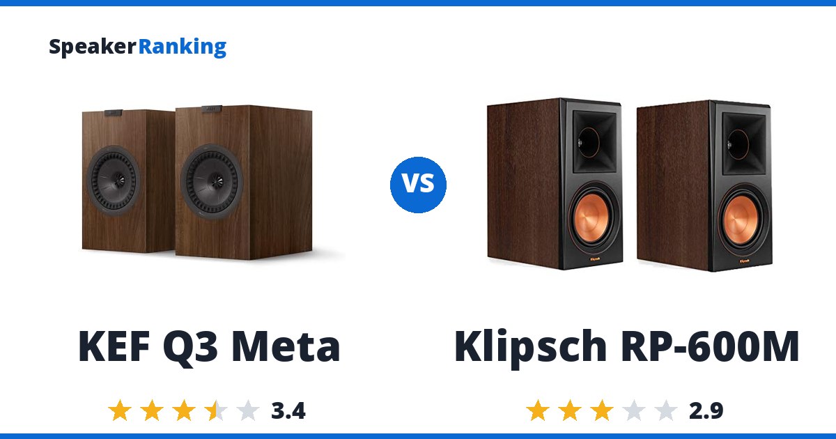 KEF Q3 Meta vs Klipsch RP-600M