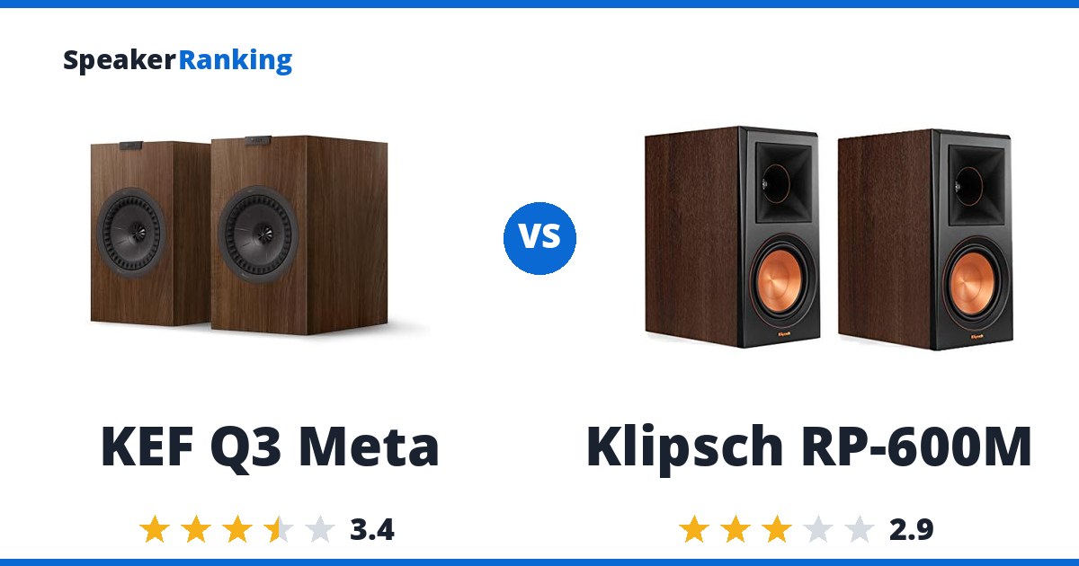 KEF Q3 Meta vs Klipsch RP-600M