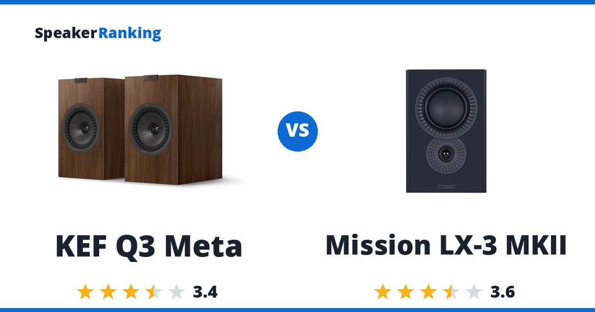 KEF Q3 Meta vs Mission LX-3 MKII