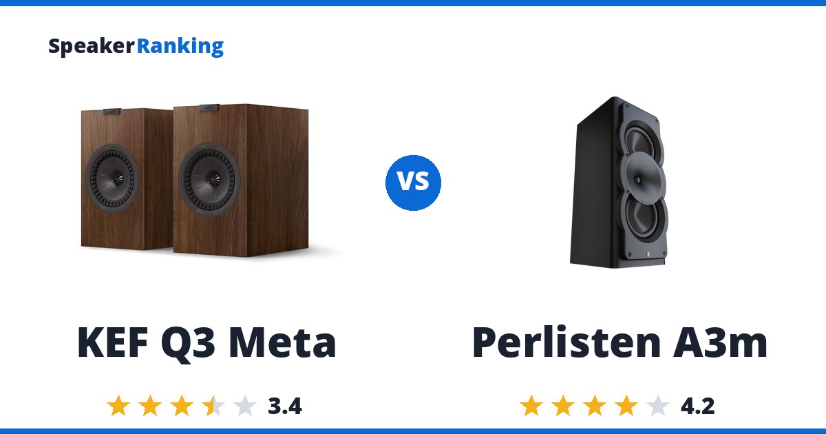 KEF Q3 Meta vs Perlisten A3m