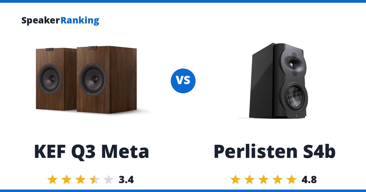 KEF Q3 Meta vs Perlisten S4b