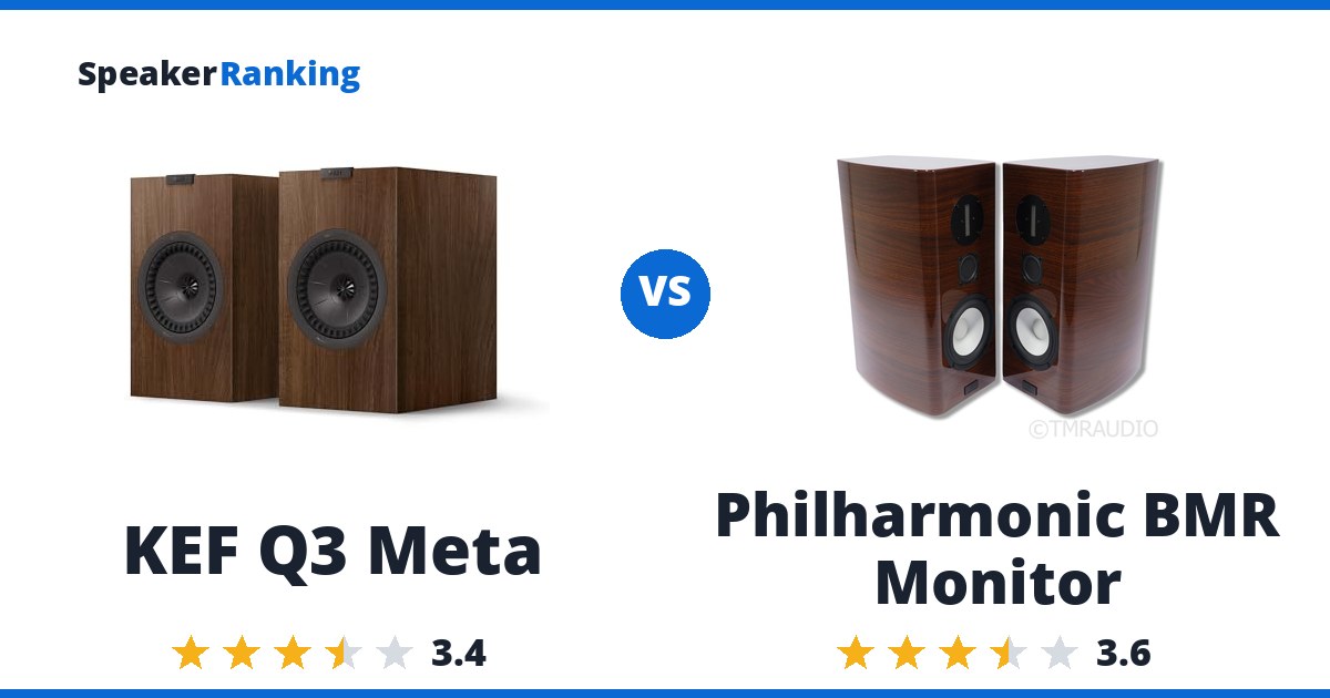 KEF Q3 Meta vs Philharmonic BMR Monitor