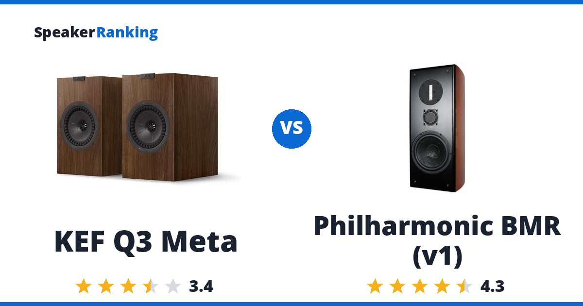 KEF Q3 Meta vs Philharmonic BMR (v1)