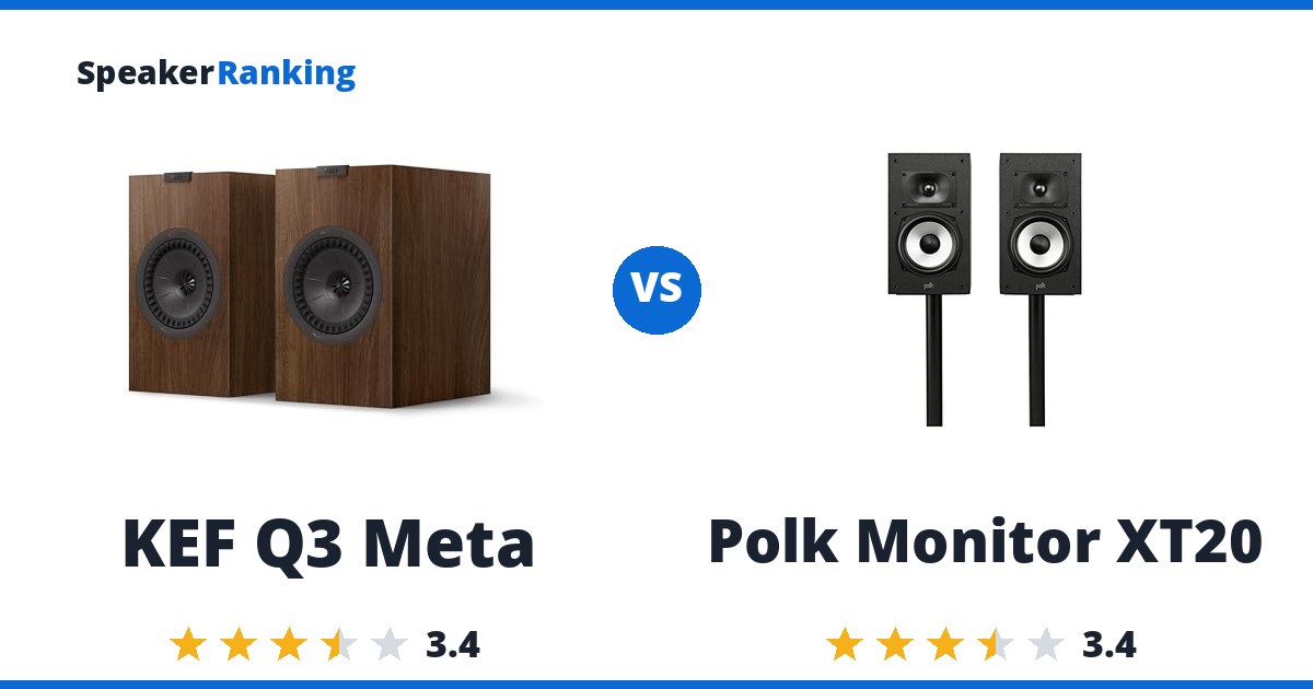 KEF Q3 Meta vs Polk Monitor XT20