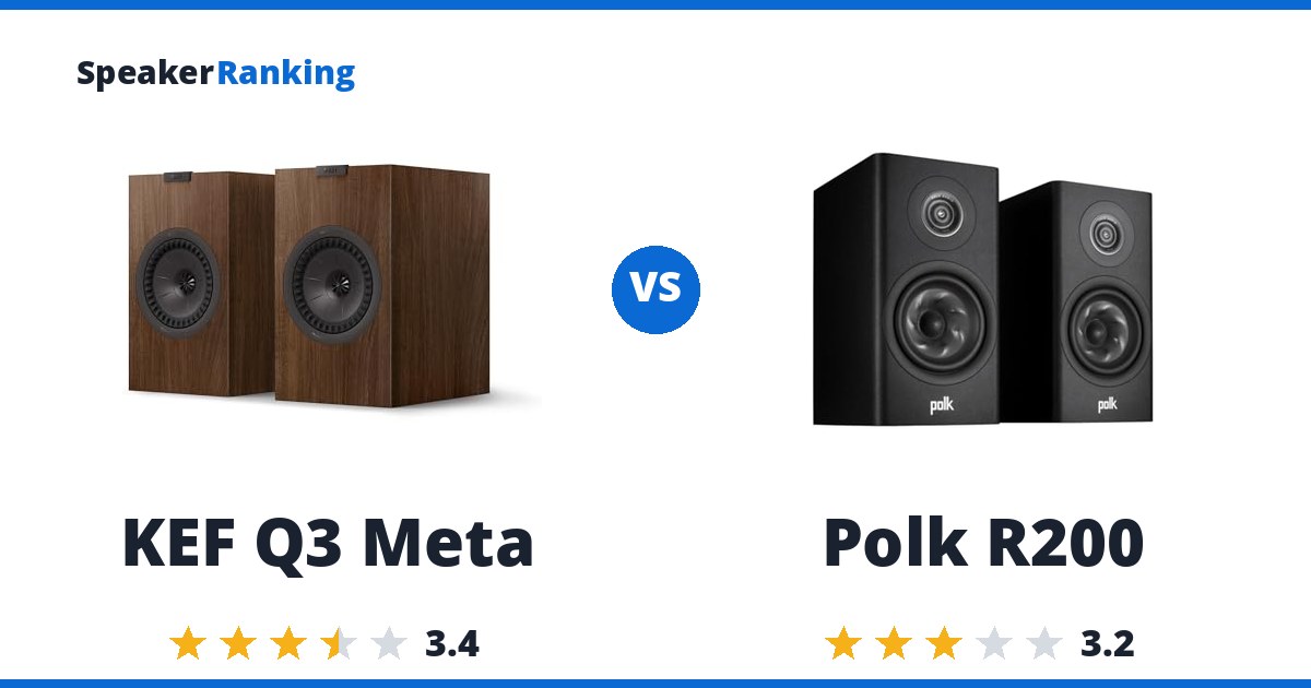 KEF Q3 Meta vs Polk R200