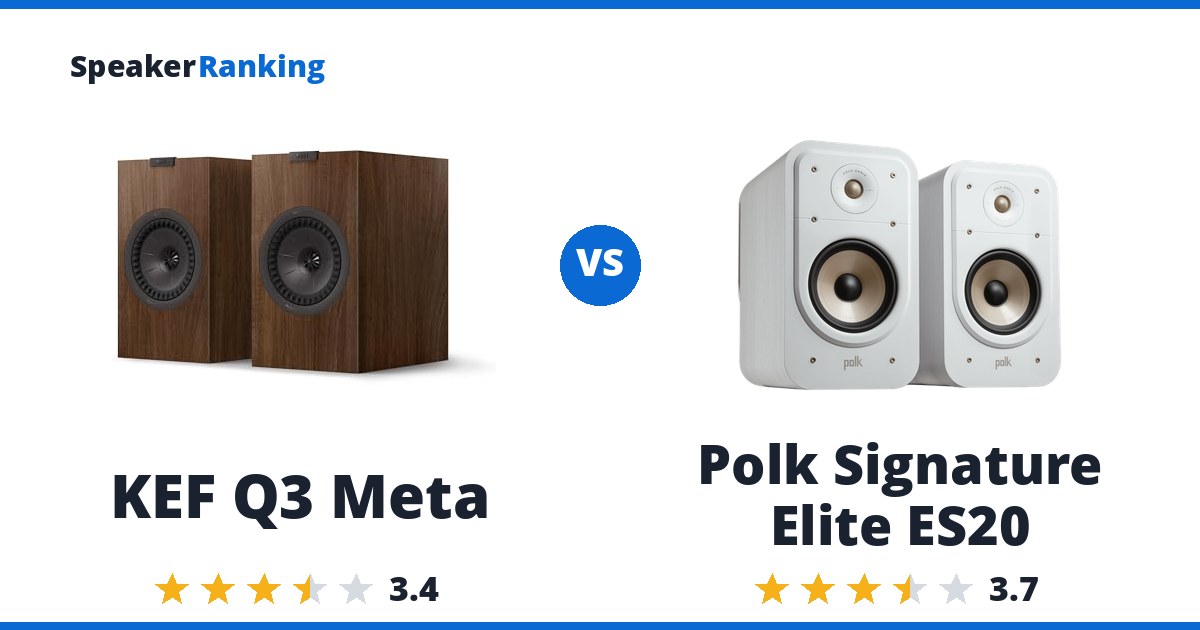 KEF Q3 Meta vs Polk Signature Elite ES20