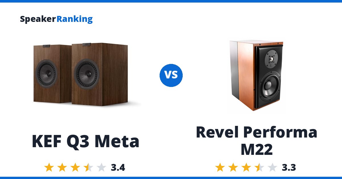 KEF Q3 Meta vs Revel Performa M22