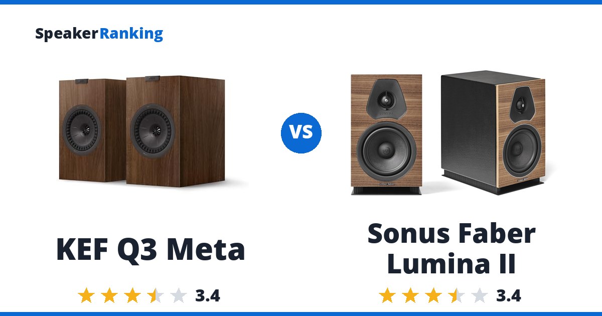 KEF Q3 Meta vs Sonus Faber Lumina II
