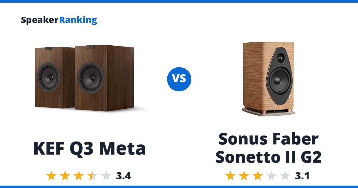 KEF Q3 Meta vs Sonus Faber Sonetto II G2