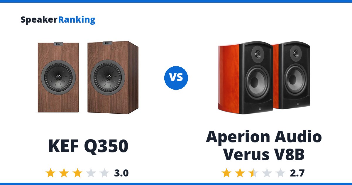 KEF Q350 vs Aperion Audio Verus V8B