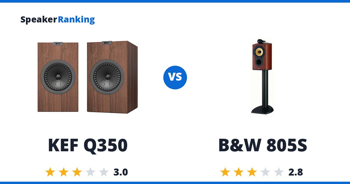 KEF Q350 vs B&W 805S