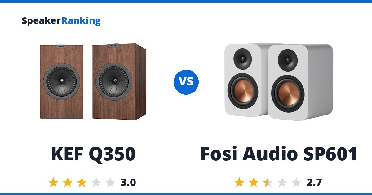 KEF Q350 vs Fosi Audio SP601