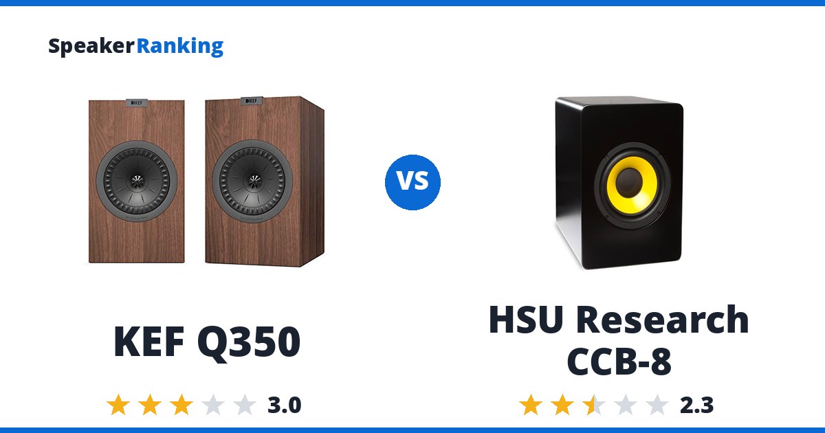 KEF Q350 vs HSU Research CCB-8