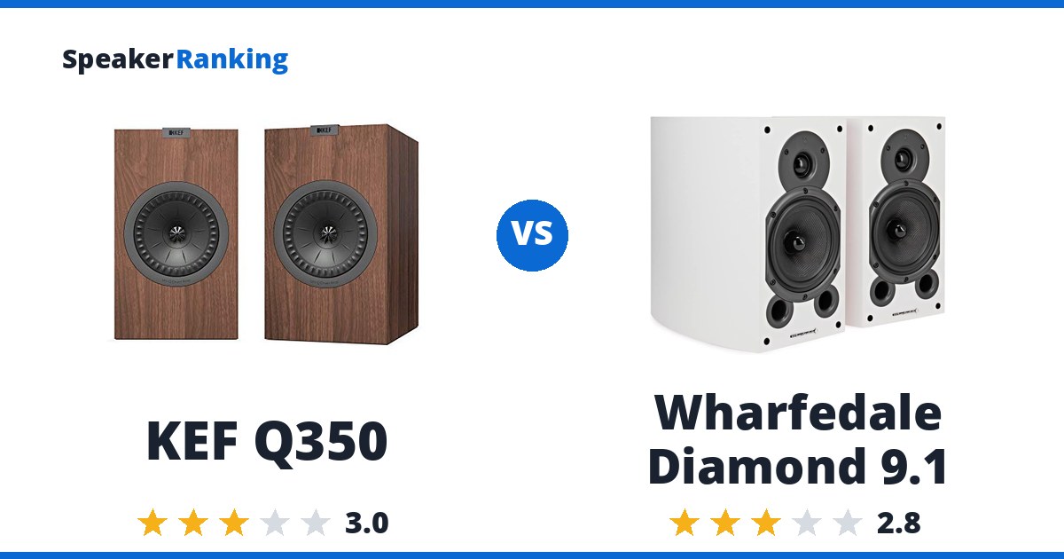 KEF Q350 vs Wharfedale Diamond 9.1
