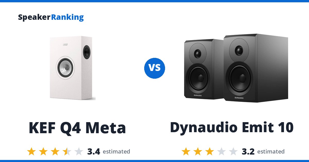KEF Q4 Meta vs Dynaudio Emit 10