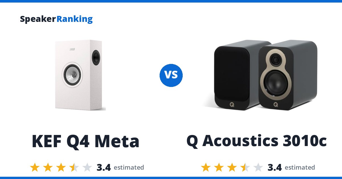 KEF Q4 Meta vs Q Acoustics 3010c