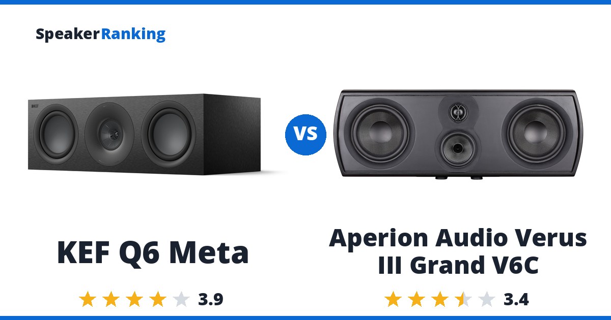 KEF Q6 Meta vs Aperion Audio Verus III Grand V6C