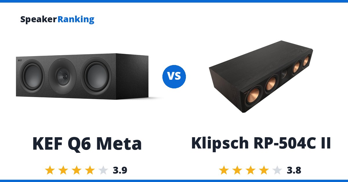 KEF Q6 Meta vs Klipsch RP-504C II