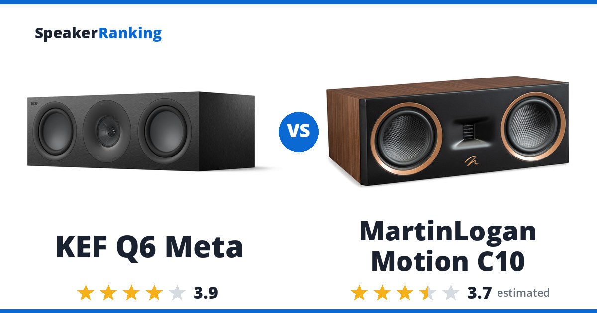 KEF Q6 Meta vs MartinLogan Motion C10