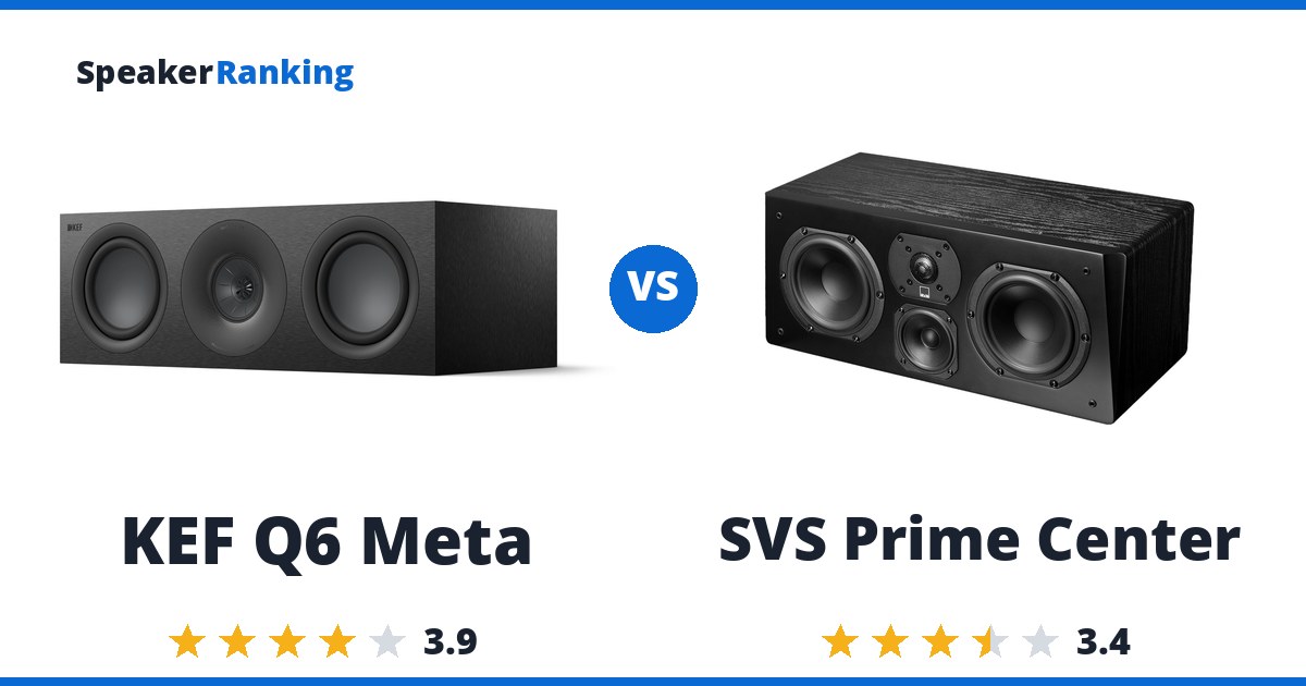 KEF Q6 Meta vs SVS Prime Center