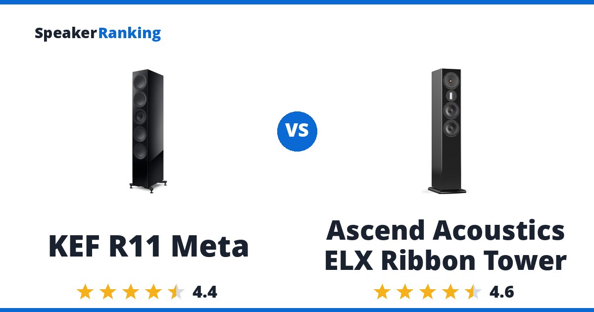 KEF R11 Meta vs Ascend Acoustics ELX Ribbon Tower