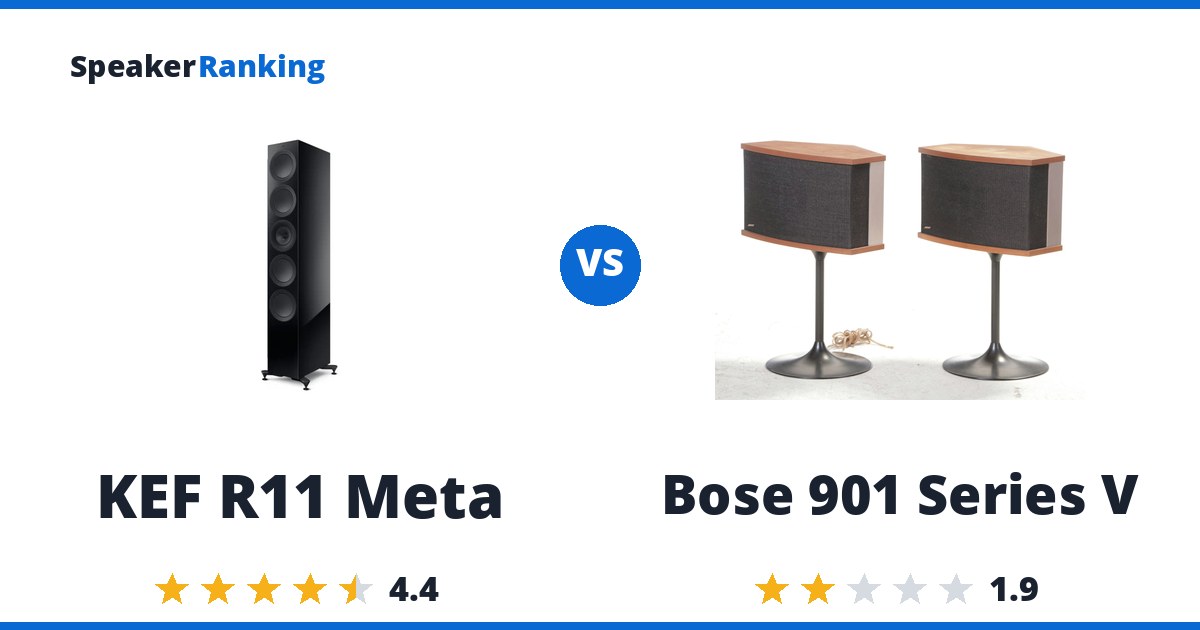 KEF R11 Meta vs Bose 901 Series V