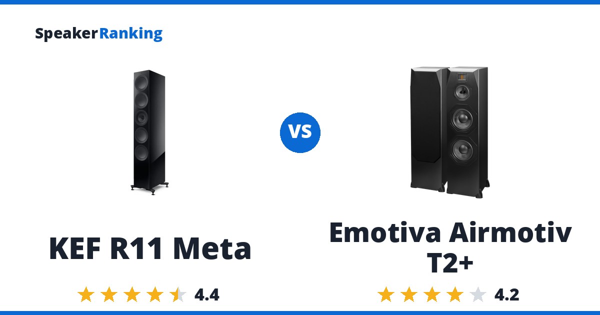 KEF R11 Meta vs Emotiva Airmotiv T2+