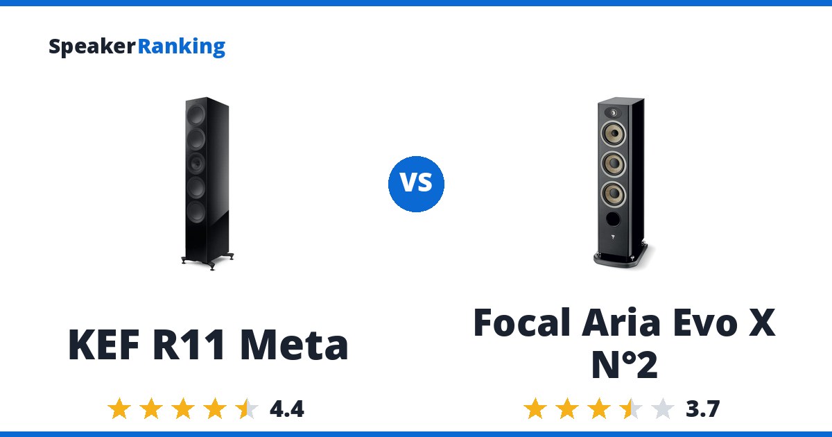 KEF R11 Meta vs Focal Aria Evo X N°2