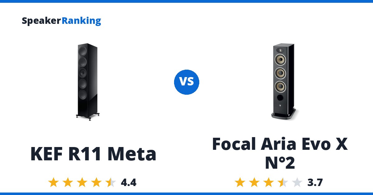 KEF R11 Meta vs Focal Aria Evo X N°2