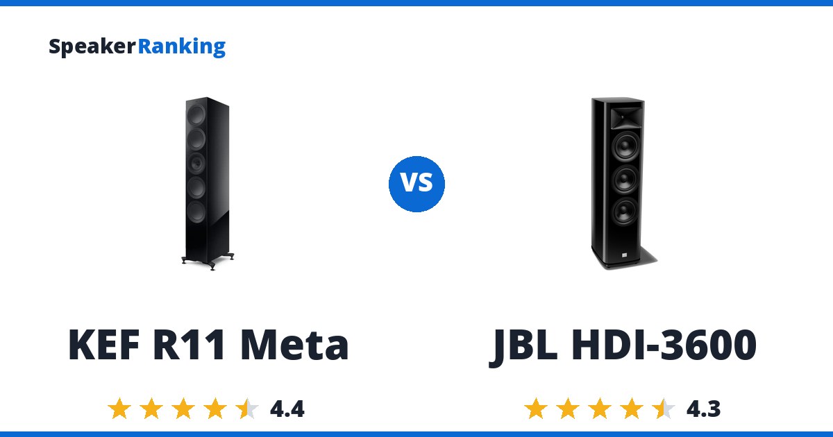 KEF R11 Meta vs JBL HDI-3600
